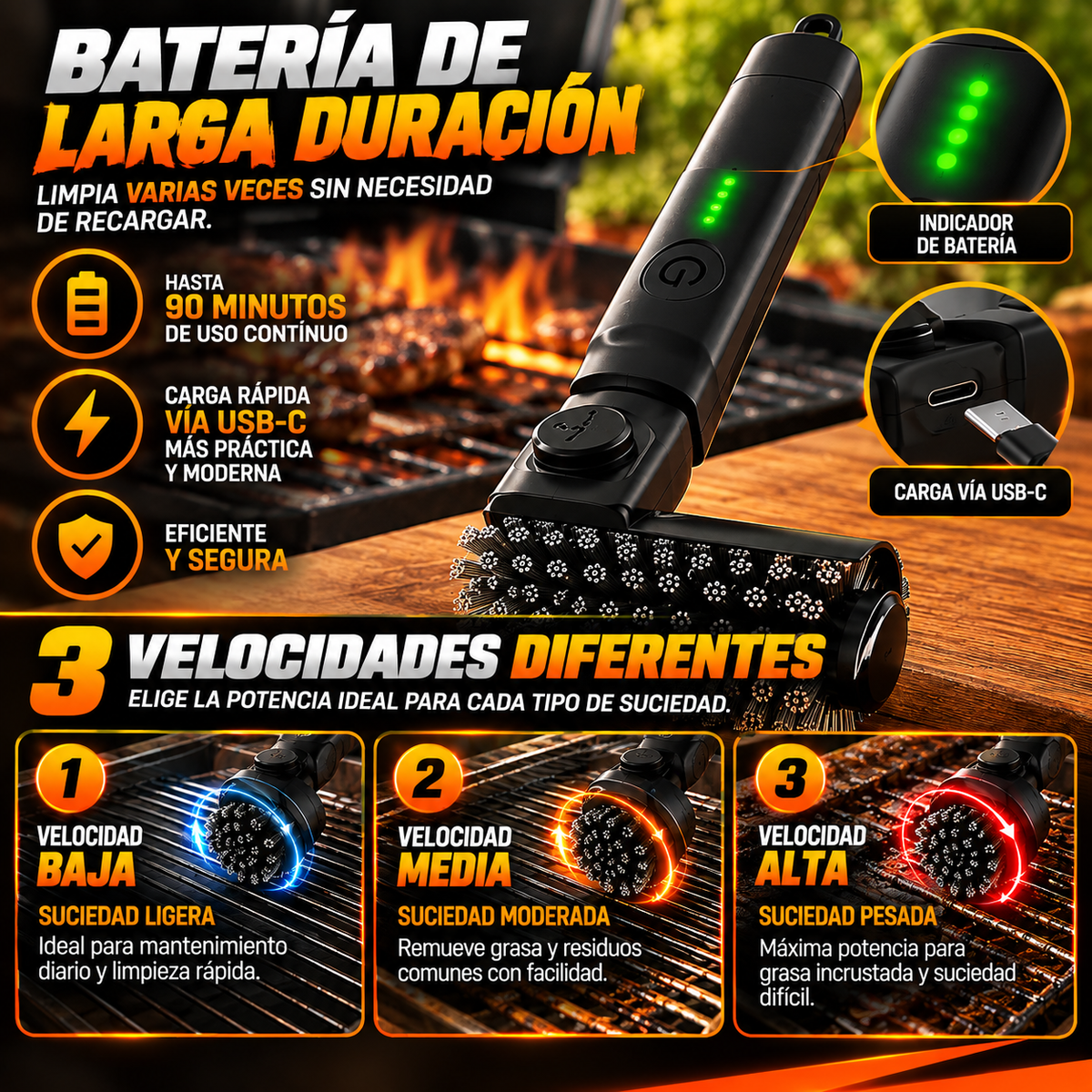 Cepillo Eléctrico para Parrilla – Limpia tu asador en minutos